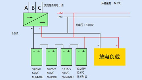 西安鐵路列車蓄電池智能監(jiān)測(cè)系統(tǒng) 南京某集成商的通信工程實(shí)踐